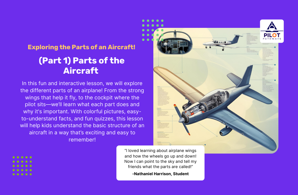 (Part 1) Parts of the Aircraft